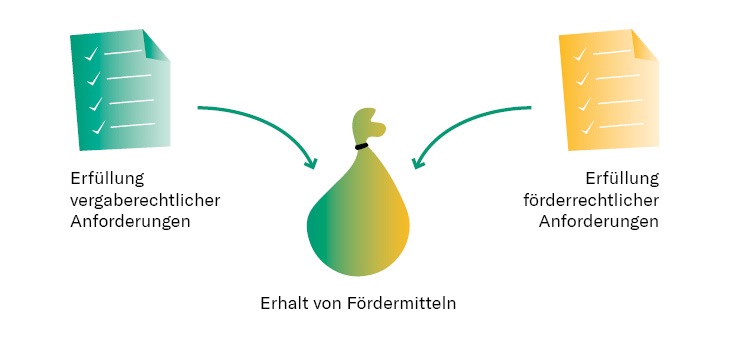 Schaubild Breitband