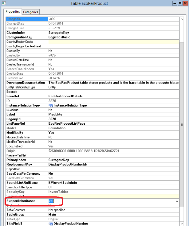 Microsoft Dynamics AX: vererbte Tabellen