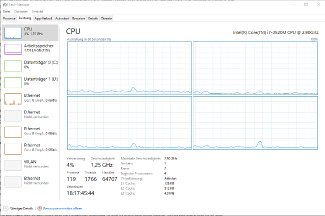 Performance Optimierung für Microsoft Dynmaics AX