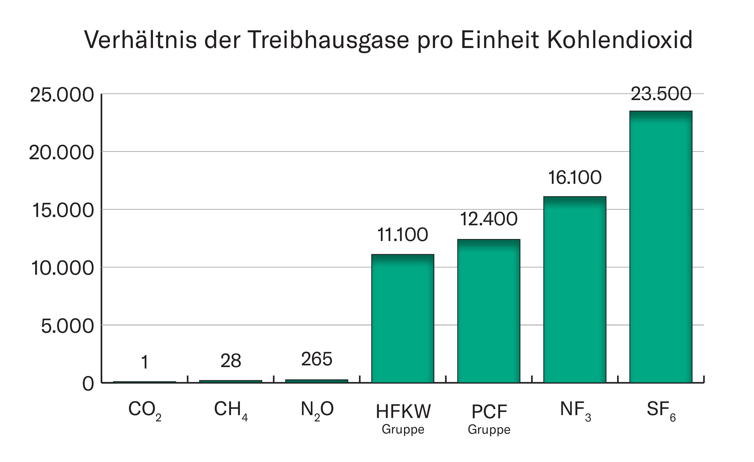 esg1.1.jpg